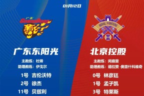 九游体育-广州队迎欧篮联关键赛，今夜豪取连胜，气氛紧张，控场能力成焦点的简单介绍