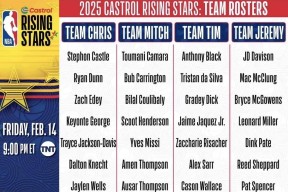 九游体育APP-NBA季后赛赛程吃紧，俄克拉荷马雷霆今晨调整名单，悬念犹存，纪律约束更严格的简单介绍